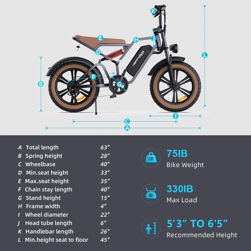 Happyrun Tank G60 1500W Electric Bike Fat Tire Dirt All Terrain