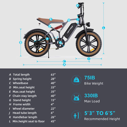 Happyrun Tank G60 1500W Electric Bike Fat Tire Dirt All Terrain